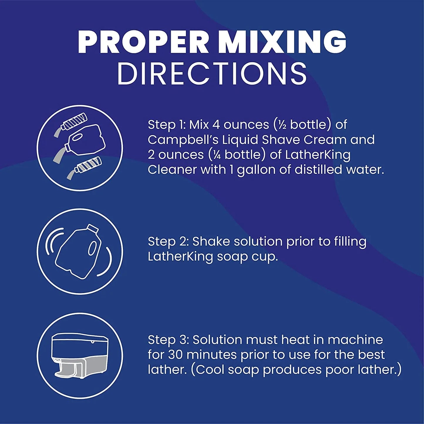 Campbell’s Next Generation Latherking Lather Machine