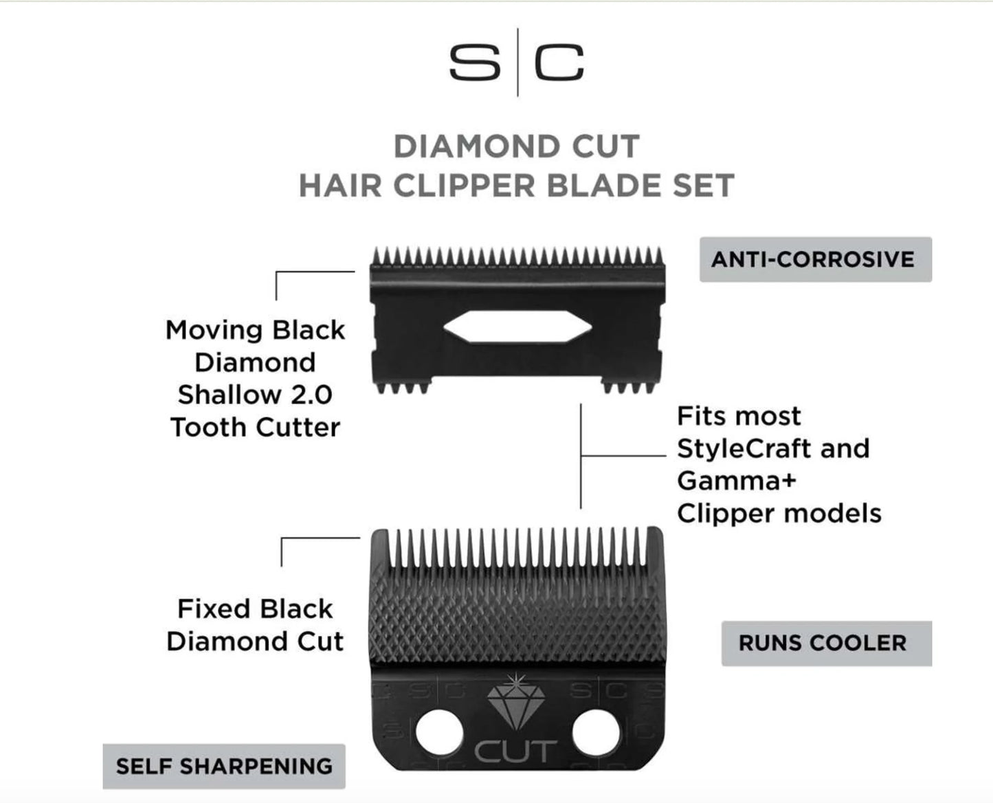 StyleCraft-Diamond Cut Fade Blade Shallow 2.0 Set | SC540B