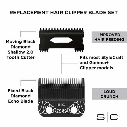 StyleCraft Echo Fixed Blade with Shallow Tooth 2.0 Cutter Set | SC544B